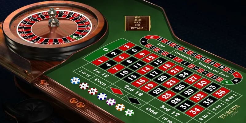 Hoàn trả khủng trong hướng dẫn chơi roulette online